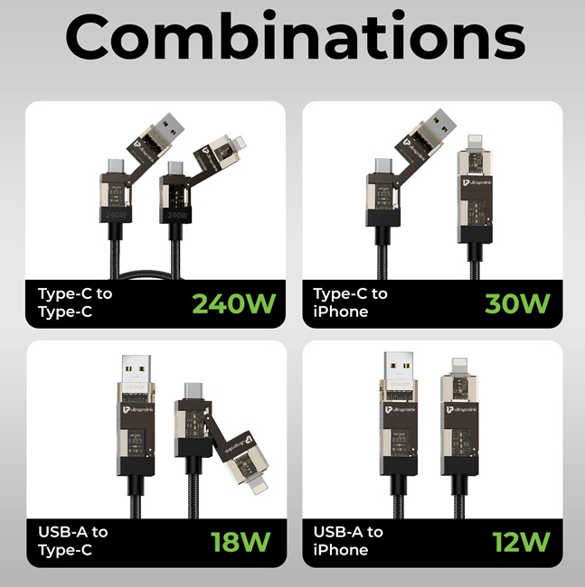 Забудьте о пучке проводов: вышел «кабель судного дня», заряжающий вообще всё